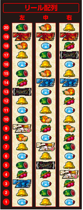 スマスロうみねこ_リール配列