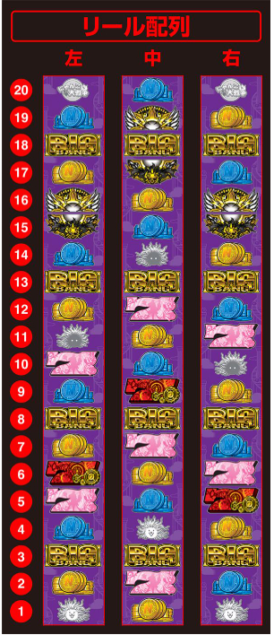 にゃんこ大戦争超神速_リール配列