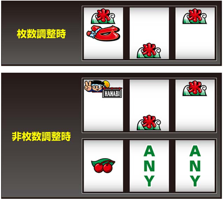 ハナビ_BIG中バラけ目