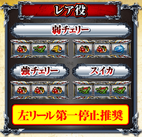 ゴブリンスレイヤー2_レア役