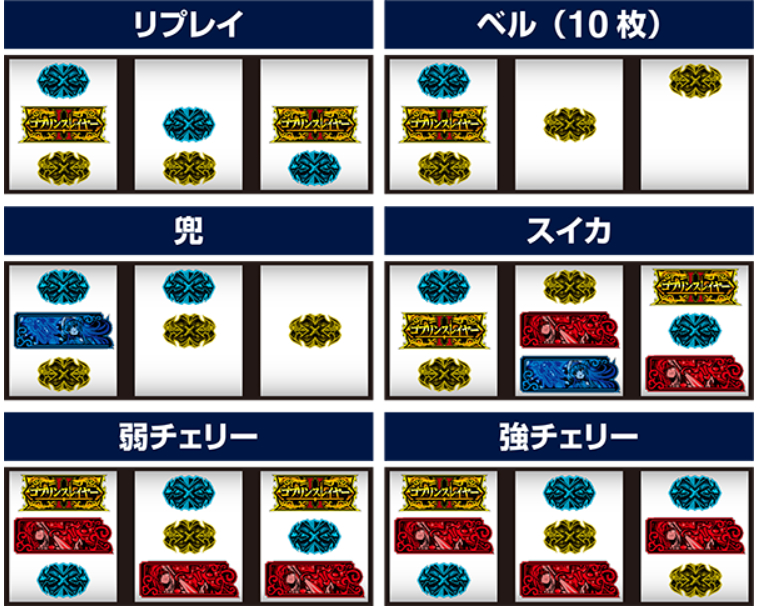 ゴブリンスレイヤー2_メインリール停止形