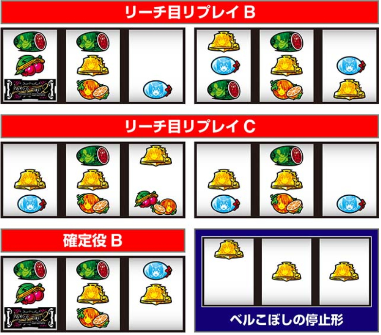 うみねこ_ベル中段停止時レア役