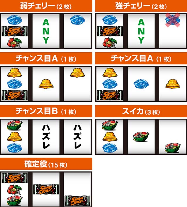 シャーマンキング_レア役停止形