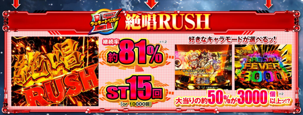 シンフォギア4キャロル_ゲームフロー②