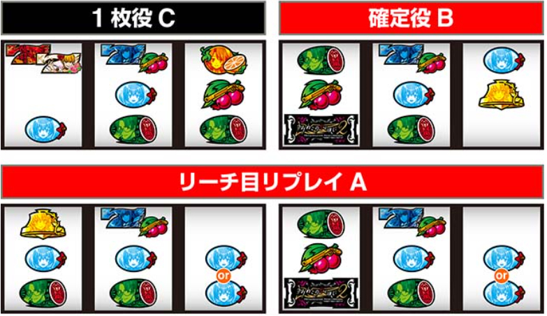 うみねこ_リプレイ中段停止時レア役