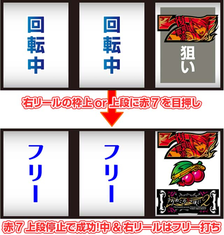 うみねこ_BIG中枚数調整