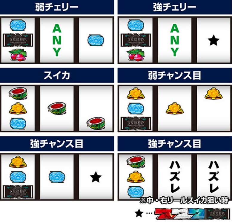 攻殻機動隊_レア役停止形