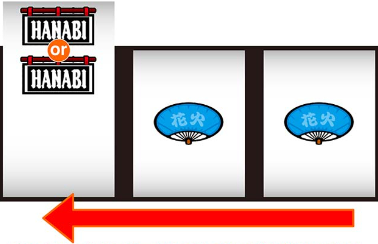 ハナビ_リプレイハズシ