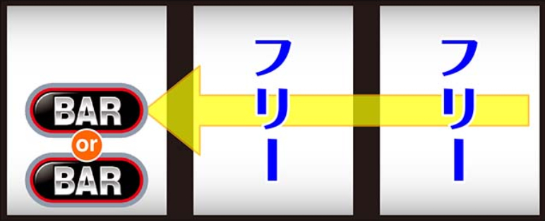 サンダーV_BIG消化予告あり時
