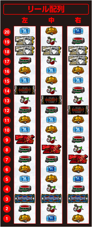 ヨルムンガルド_リール配列