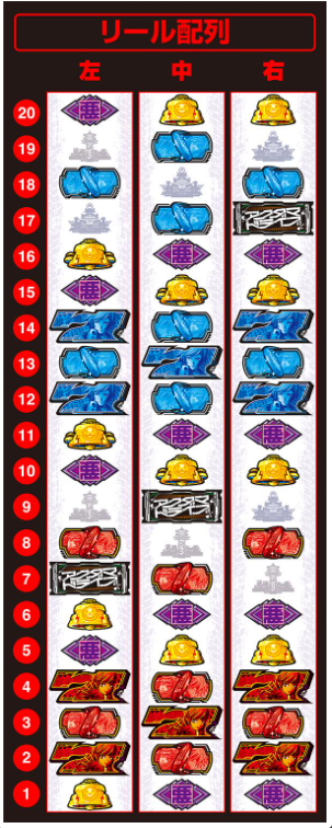 アクダマドライブ_リール配列