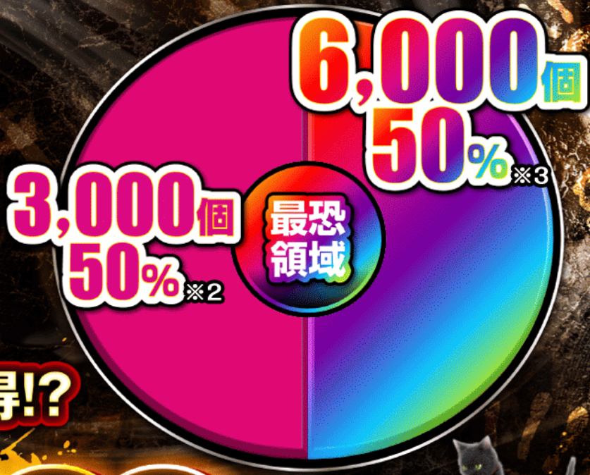 リング_特図2ST前半