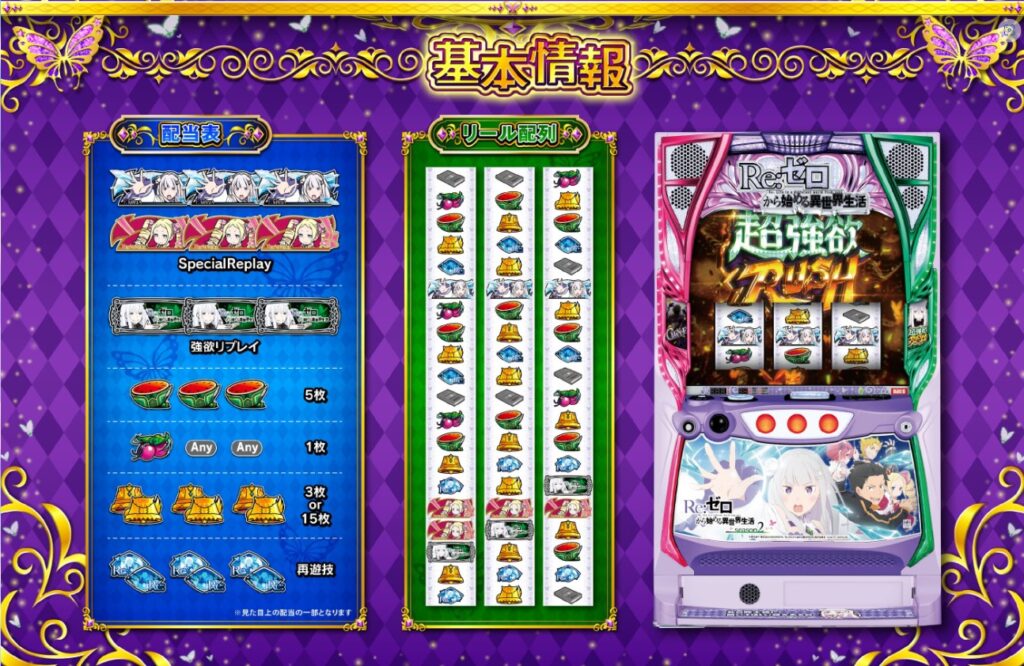 e リゼロ2用 データカウンター対応ユニット ZX-E スマートセンサ