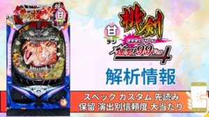 パチンコ「モモキュンソード 速撃99ver.」評価解析情報 スペック カスタム 先読み 保留 通常時 RUSH 信頼度