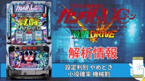 スマスロ「機動戦士ガンダムユニコーン 覚醒DRIVE」評価 終了画面 天井 やめどき 朝一 期待値 狙い目 ゾーン 終了画面