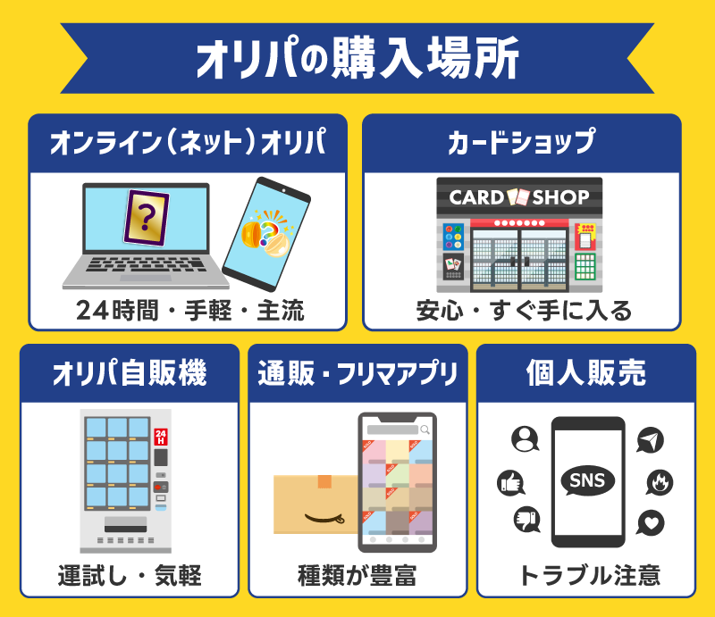 オリパはどこで買える？主な購入場所